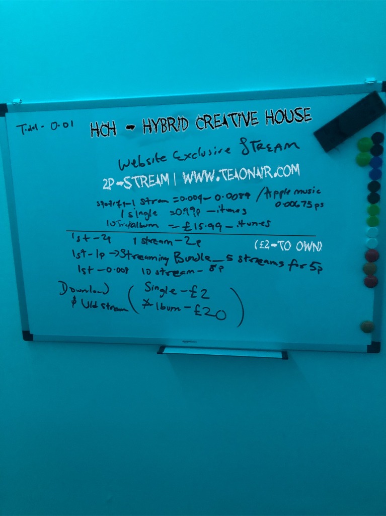 HCH Whiteboard